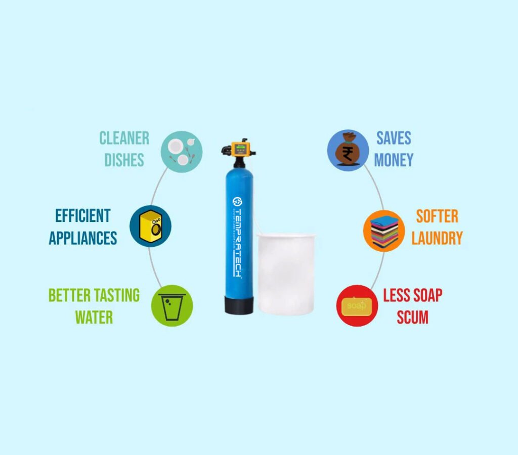 Commercial Heat Pumps Supplier Jaipur | Swimming Pool Heat Pumps in Jaipur | Energy Efficient Heat Pumps India | Air Source Heat Pumps in India | Affordable Heat Pumps in Jaipur | Heat Pump Installation Services Jaipur | Water Softeners in Jaipur | Best Water Softener Company in Jaipur